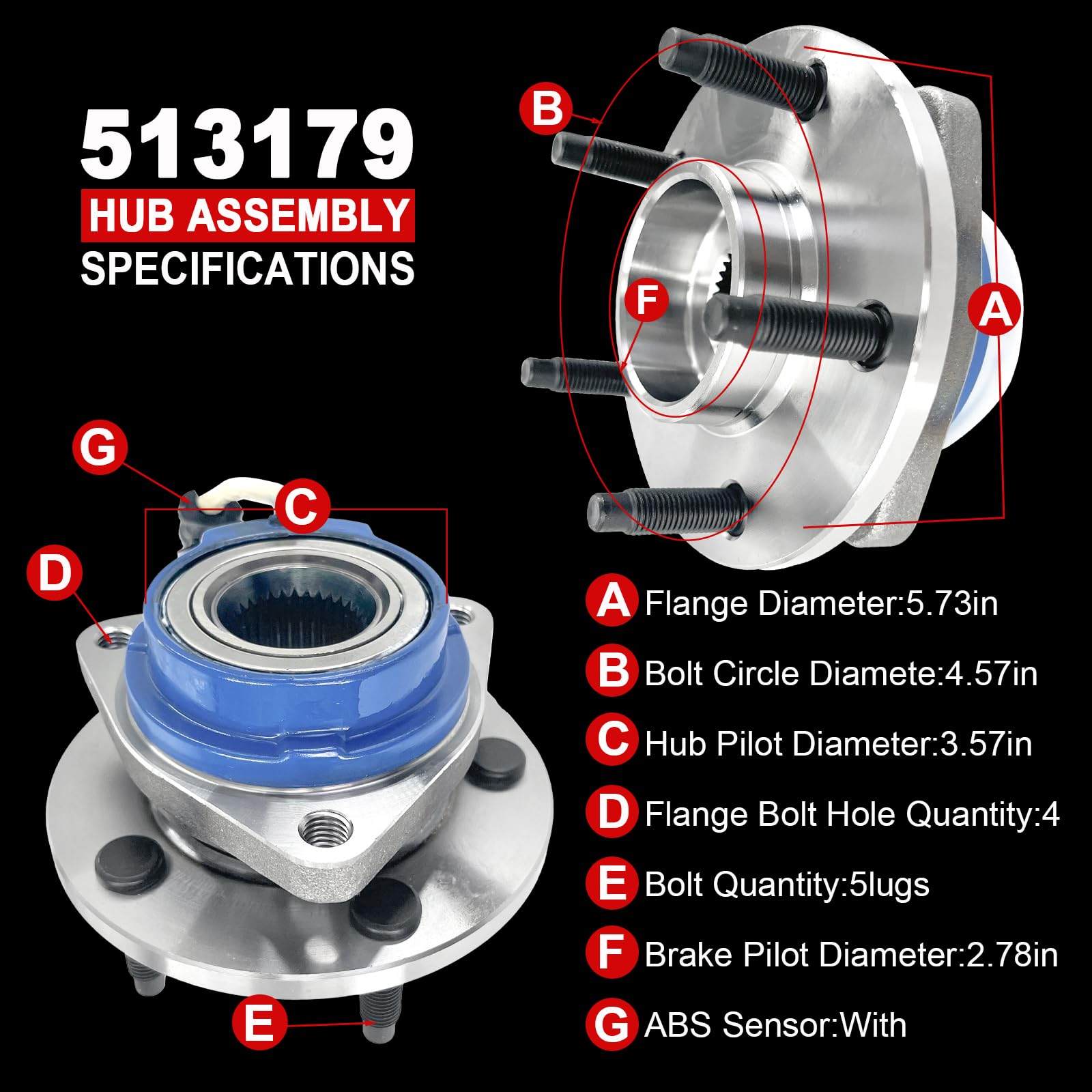 KNOLET ABS sensor detail emphasizing preserved anti-lock braking functionality