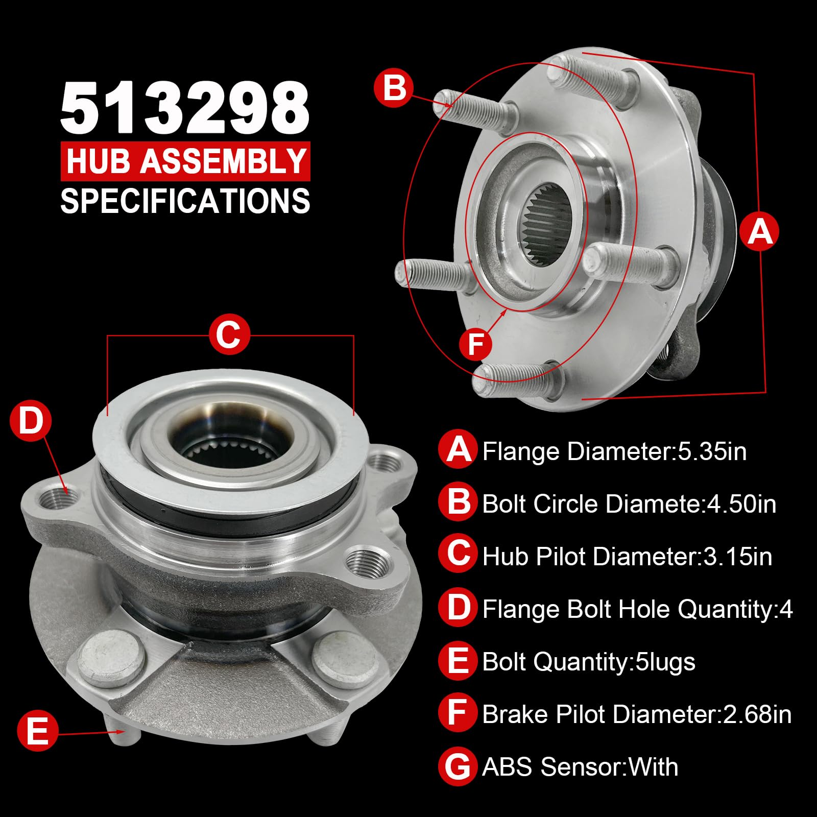 KNOLET wheel studs and flange view for secure wheel mounting