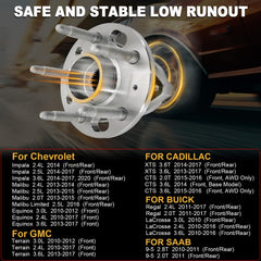 KNOLET flange close-up highlighting precision dimensions and corrosion protection