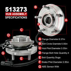 KNOLET wheel studs and flange view for secure wheel mounting benefit