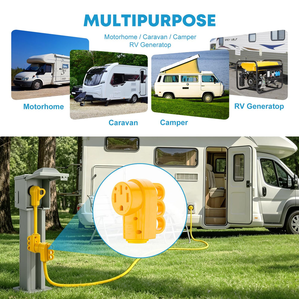 Kohree plug connected at campsite pedestal illustrating dependable shore power