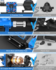 Kohree included adapters and fittings displayed for fast plumbing connections and adaptability