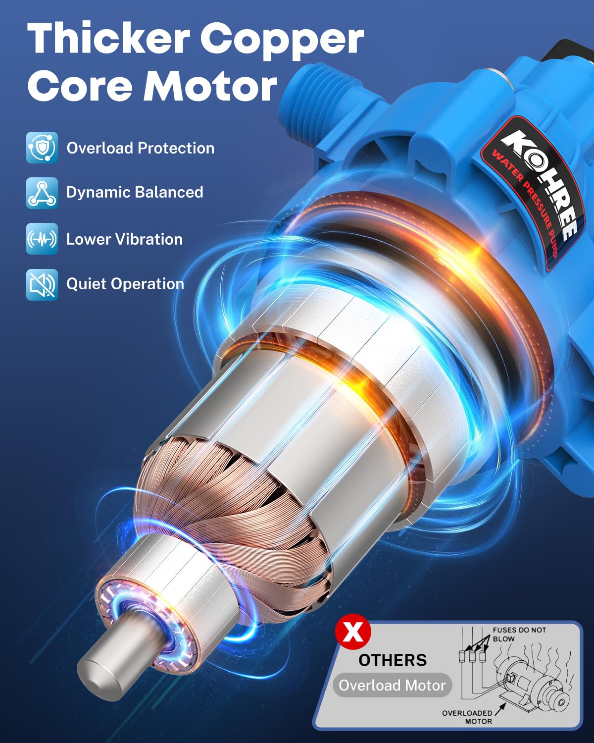 Kohree rubber base and mount reducing vibration and lowering noise benefit