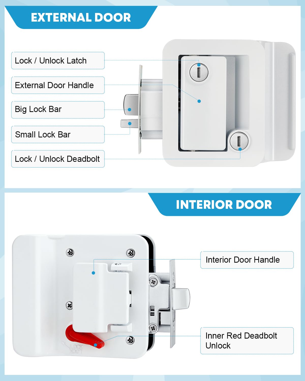 Kohree door thickness scale comparison proving compatibility with panel sizes