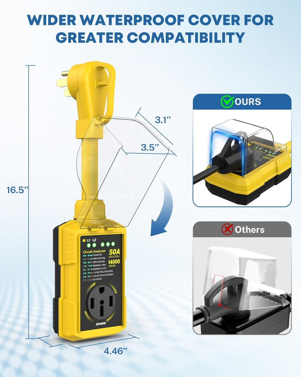 Kohree rugged enclosure texture highlighting flame-retardant materials