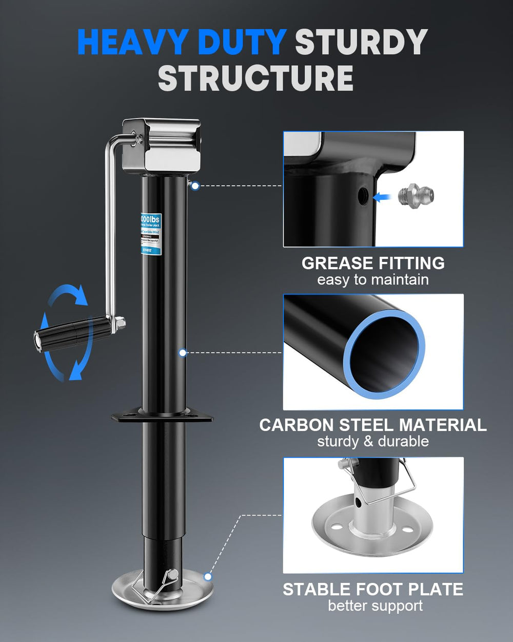 Kohree ergonomic handle close-up providing comfortable, non-slip cranking benefit
