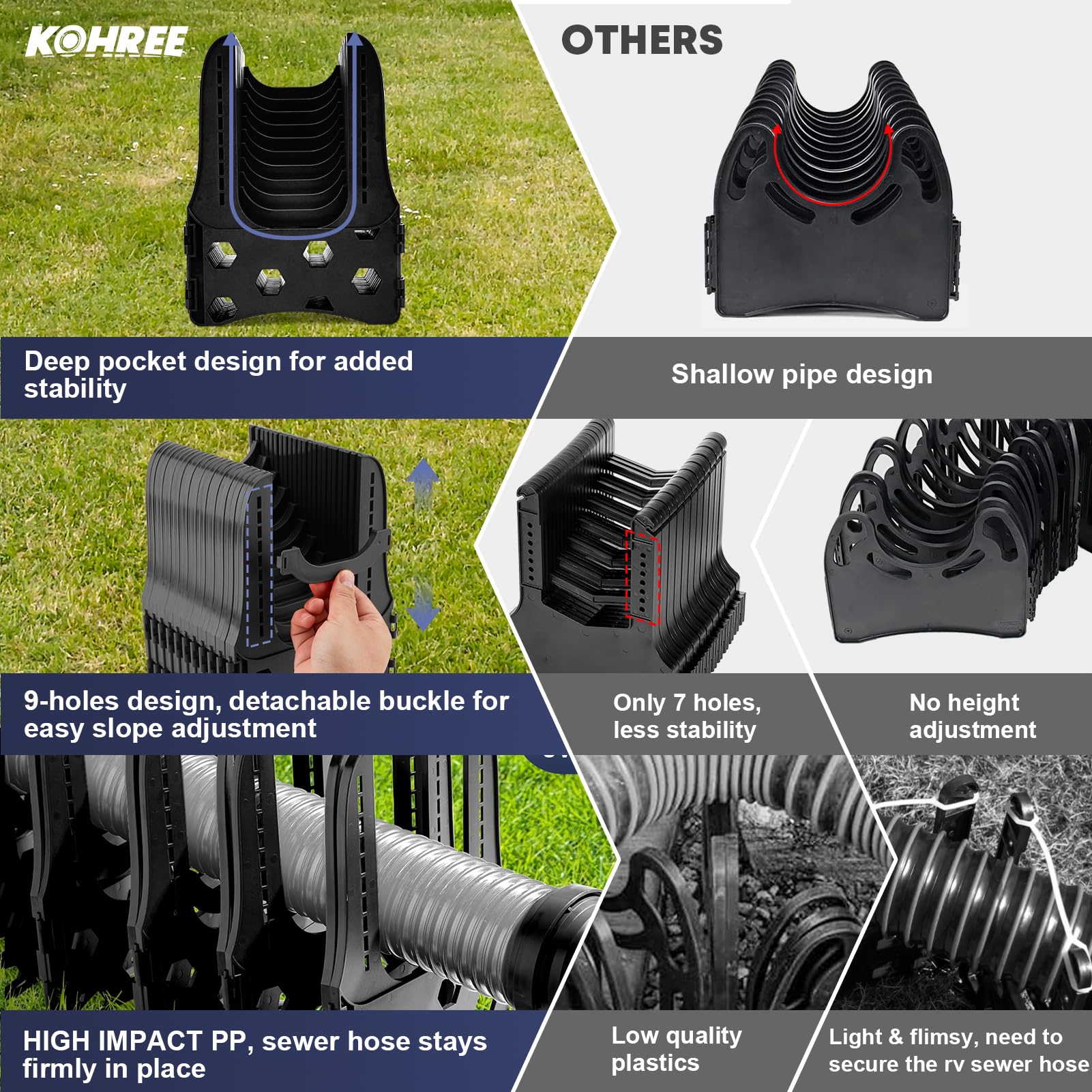 Kohree folded support with strap for compact storage and easy transport