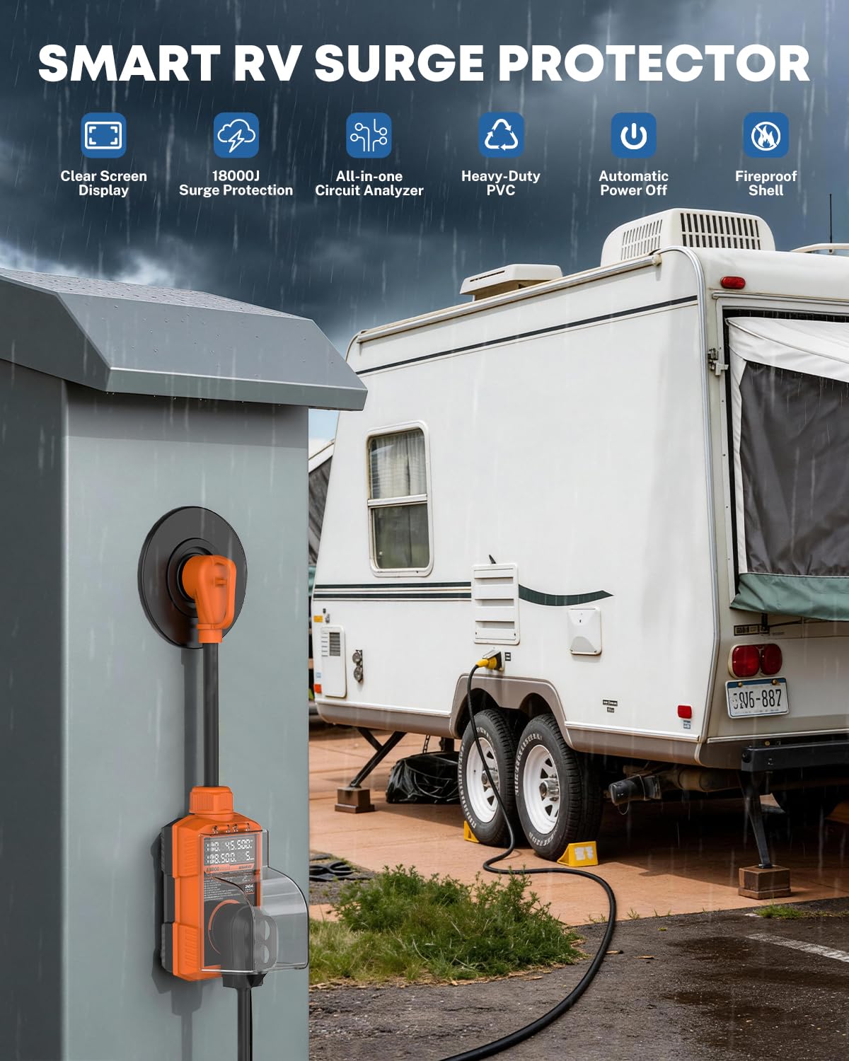 Kohree in-use at campsite showing protected RV electronics and peace-of-mind benefit