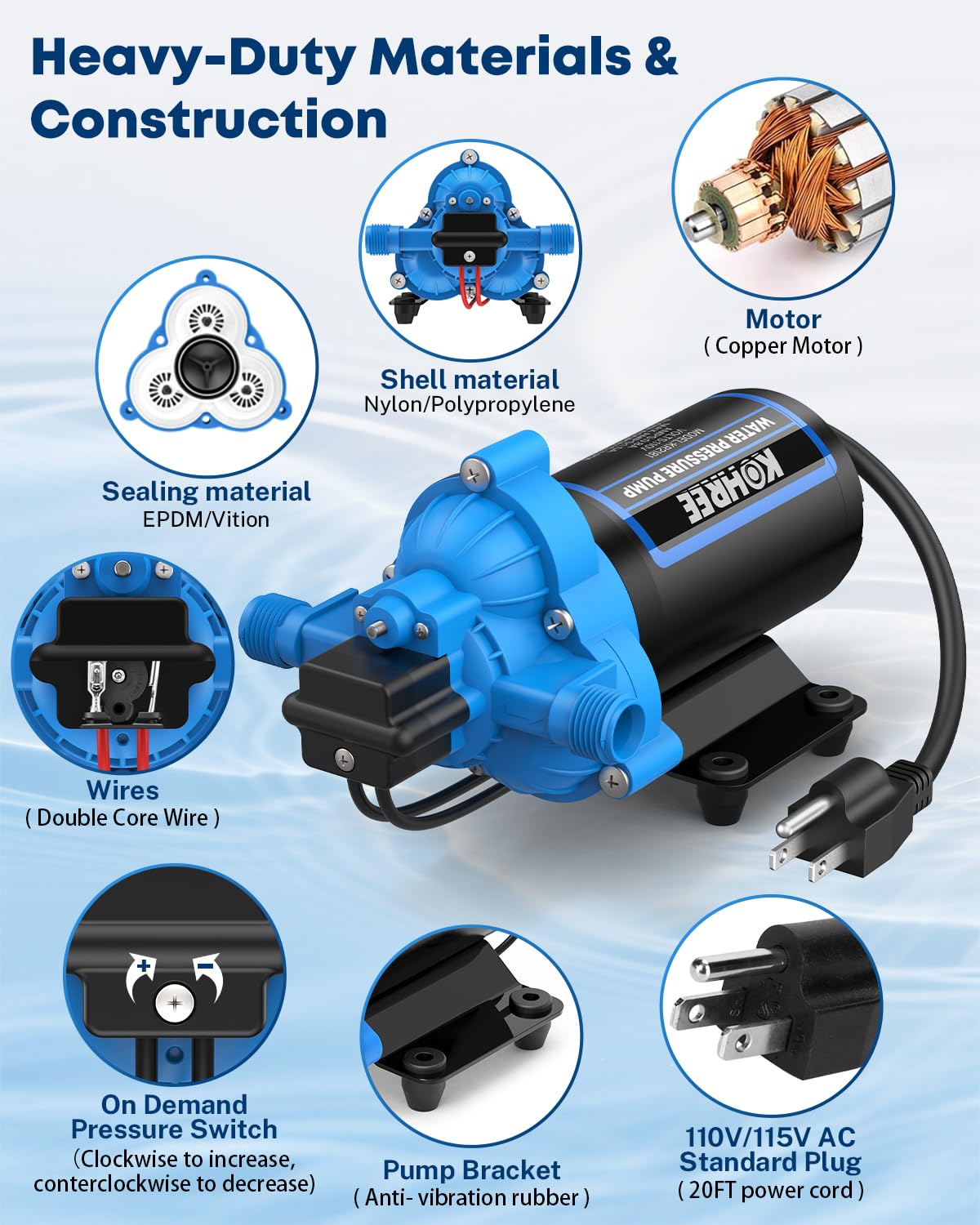 Kohree inlet strainer and hose fittings protecting pump from debris benefit