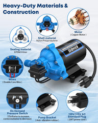 Kohree inlet strainer and hose fittings protecting pump from debris benefit