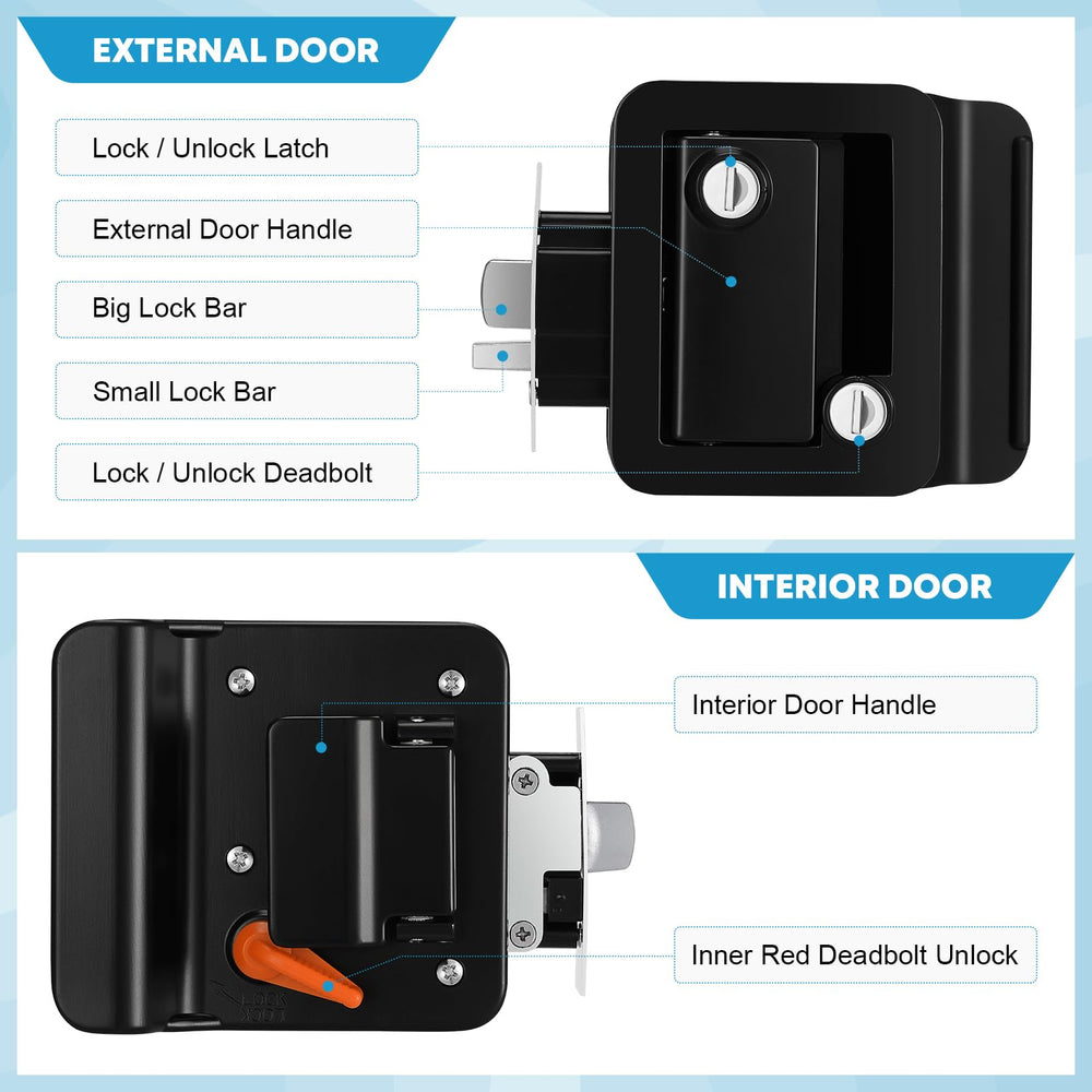 Kohree lock installed on RV door exterior demonstrating weather resilience
