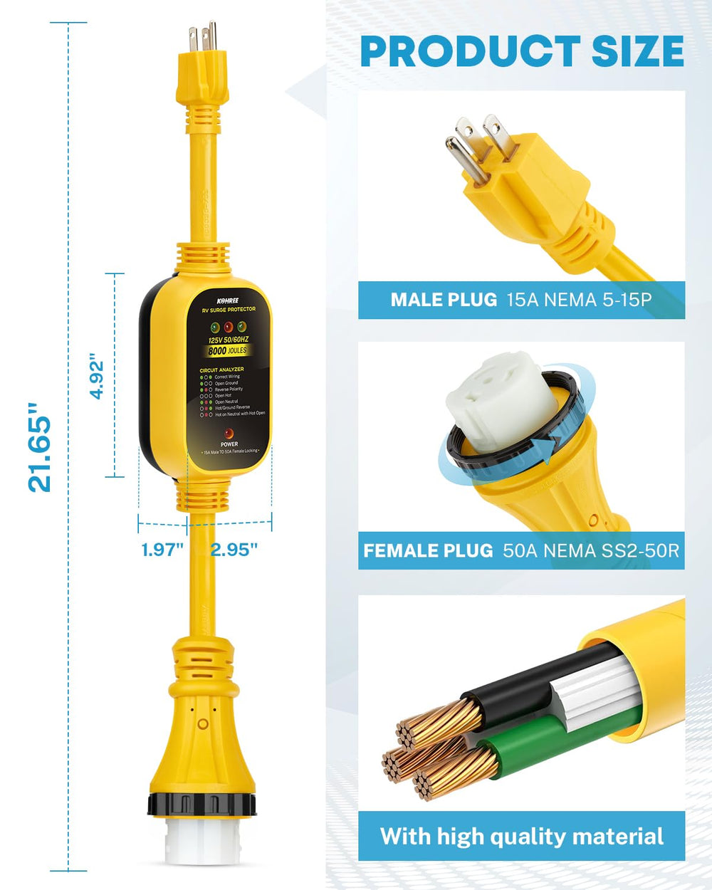Kohree LED diagnostic panel with indicator lights, quickly identifies wiring faults