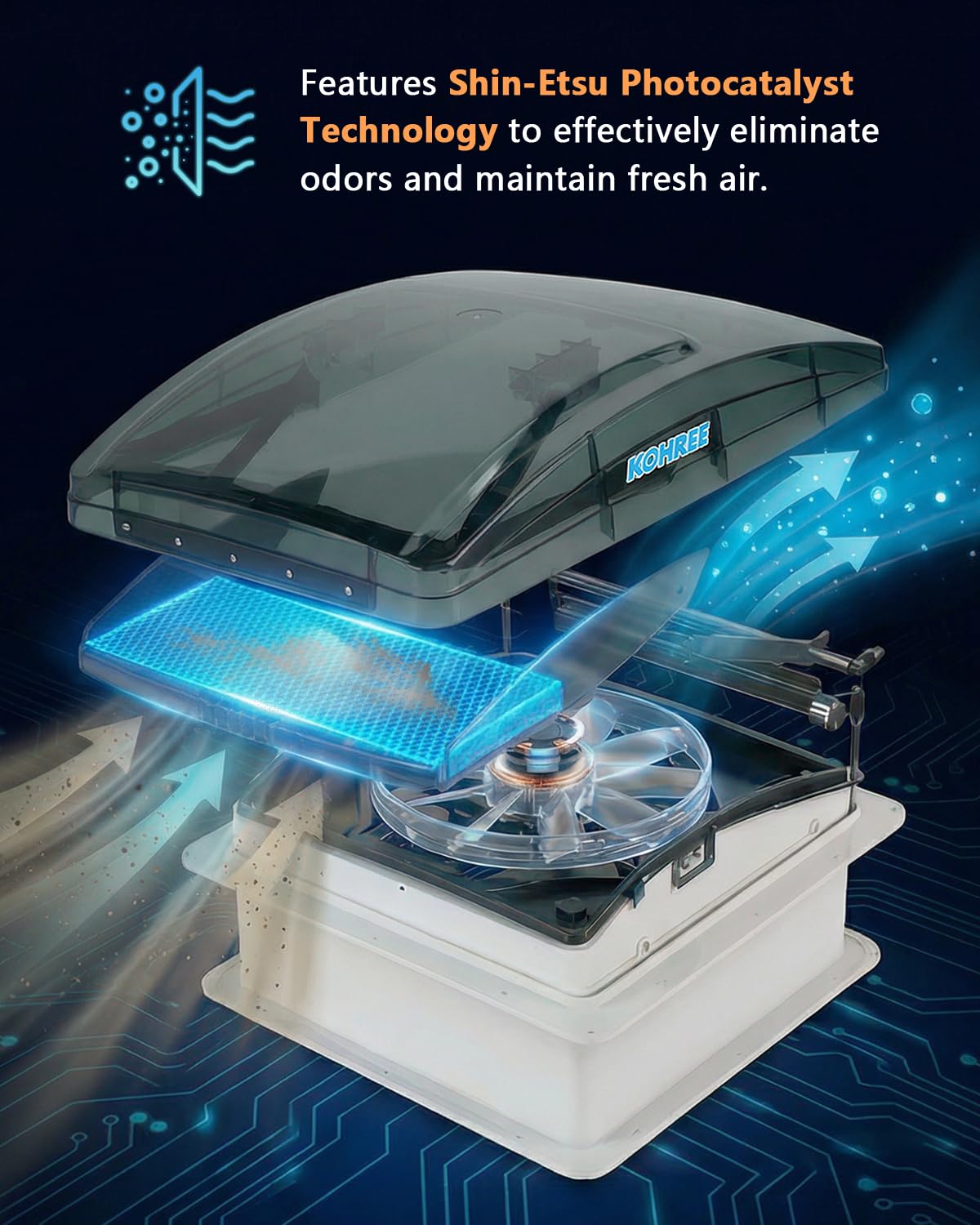 Kohree in camper interior circulating air for fresher cabin