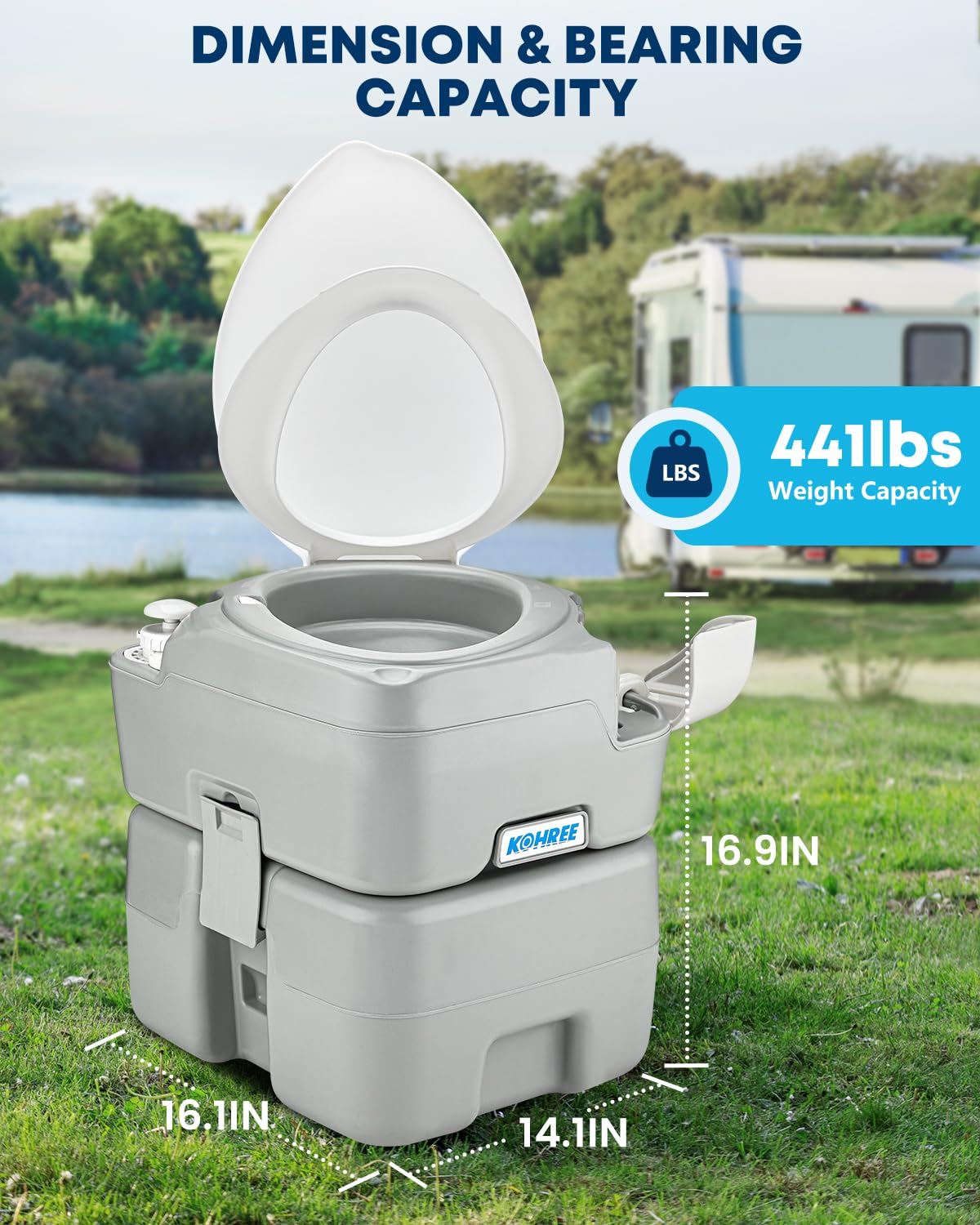 Kohree installed in an RV demonstrating convenient onboard sanitation