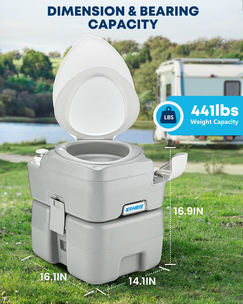 Kohree installed in an RV demonstrating convenient onboard sanitation