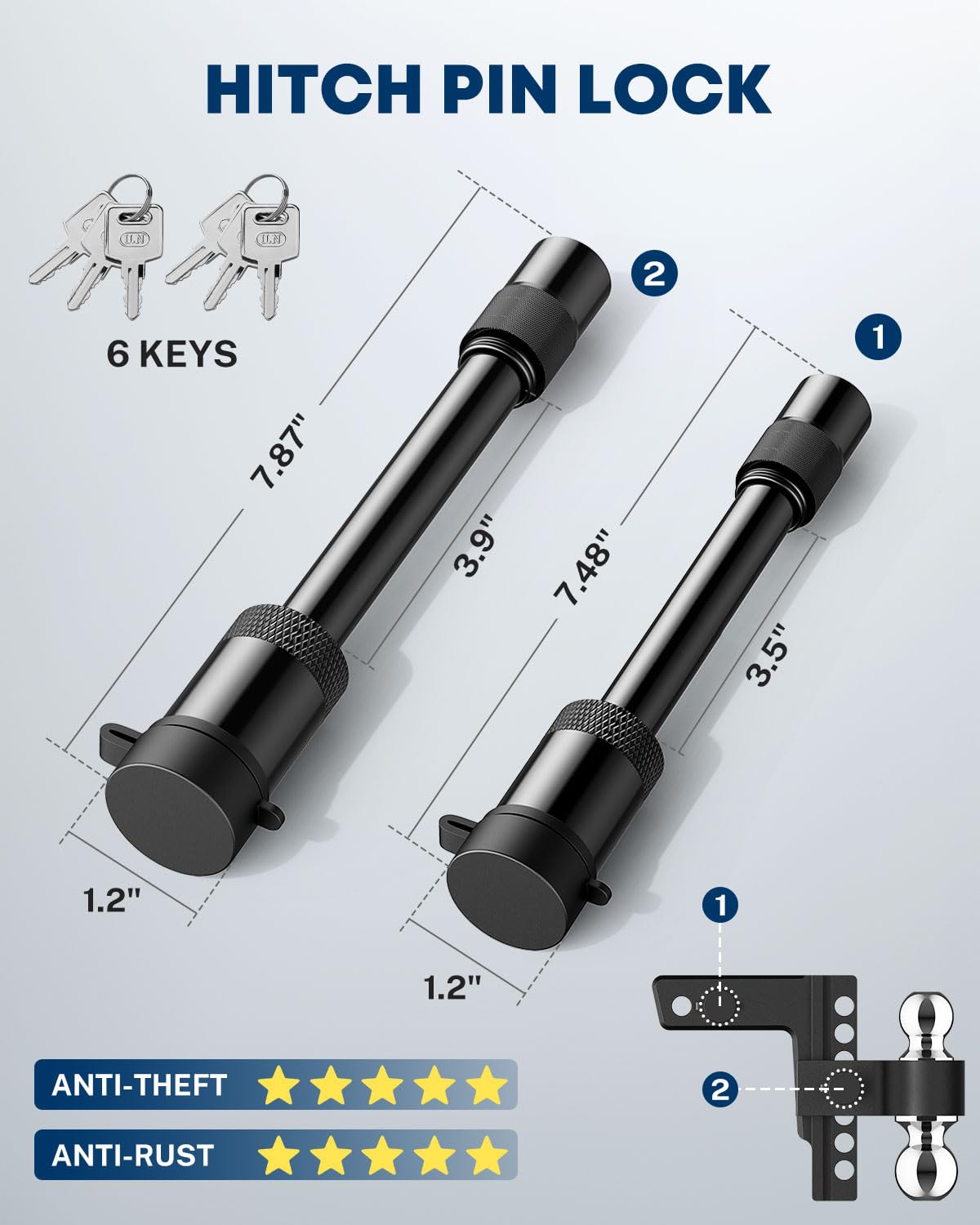 Kohree installed on truck receiver for secure towing stability