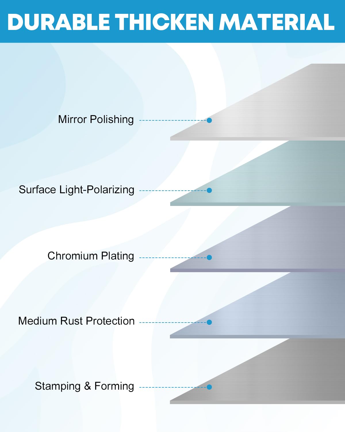 Kohree mounting plates and screws layout offering adaptable fitment options