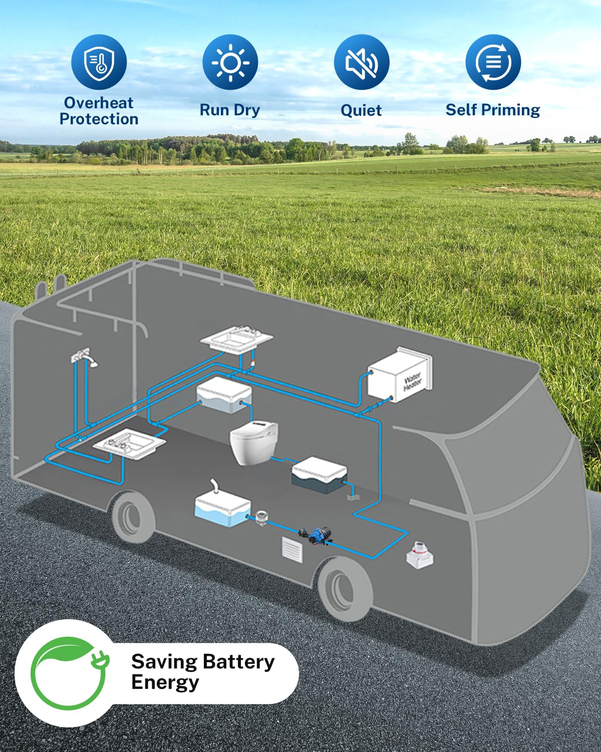Kohree complete packaged kit contents for fast plug-and-play installation benefit