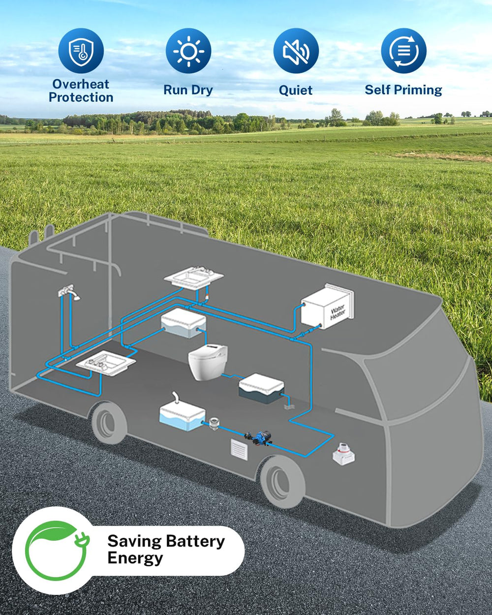 Kohree complete packaged kit contents for fast plug-and-play installation benefit