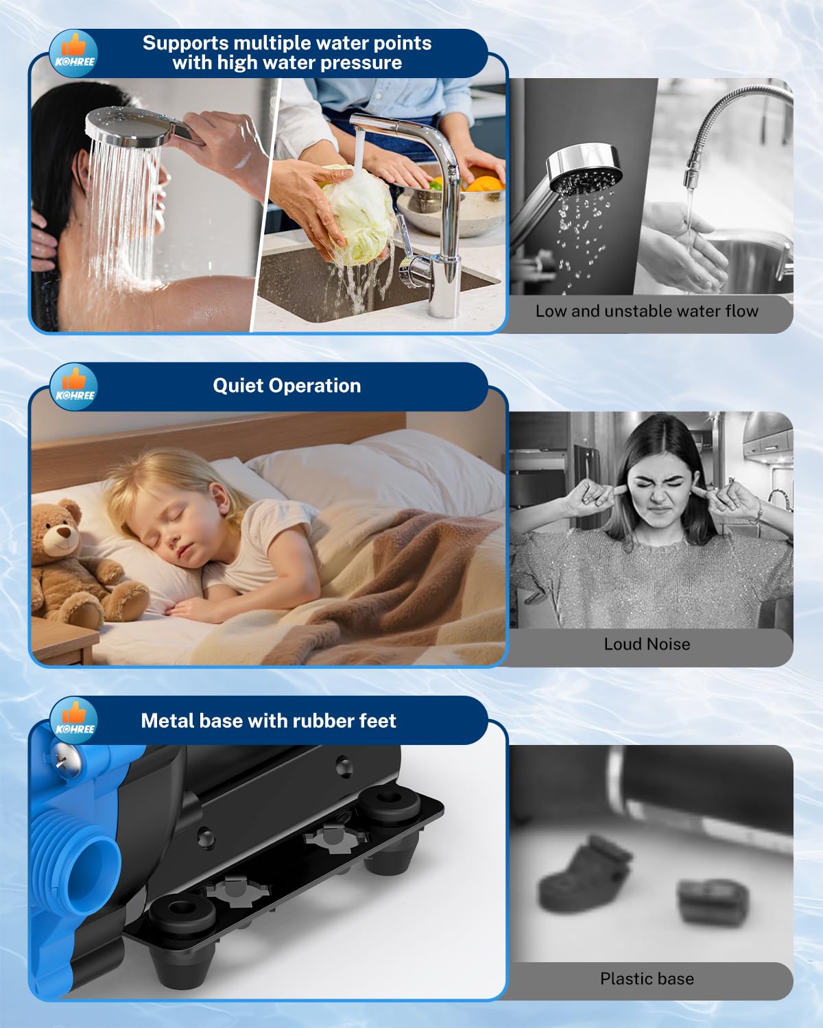 Kohree side label with specifications for easy reference and safe installation benefit