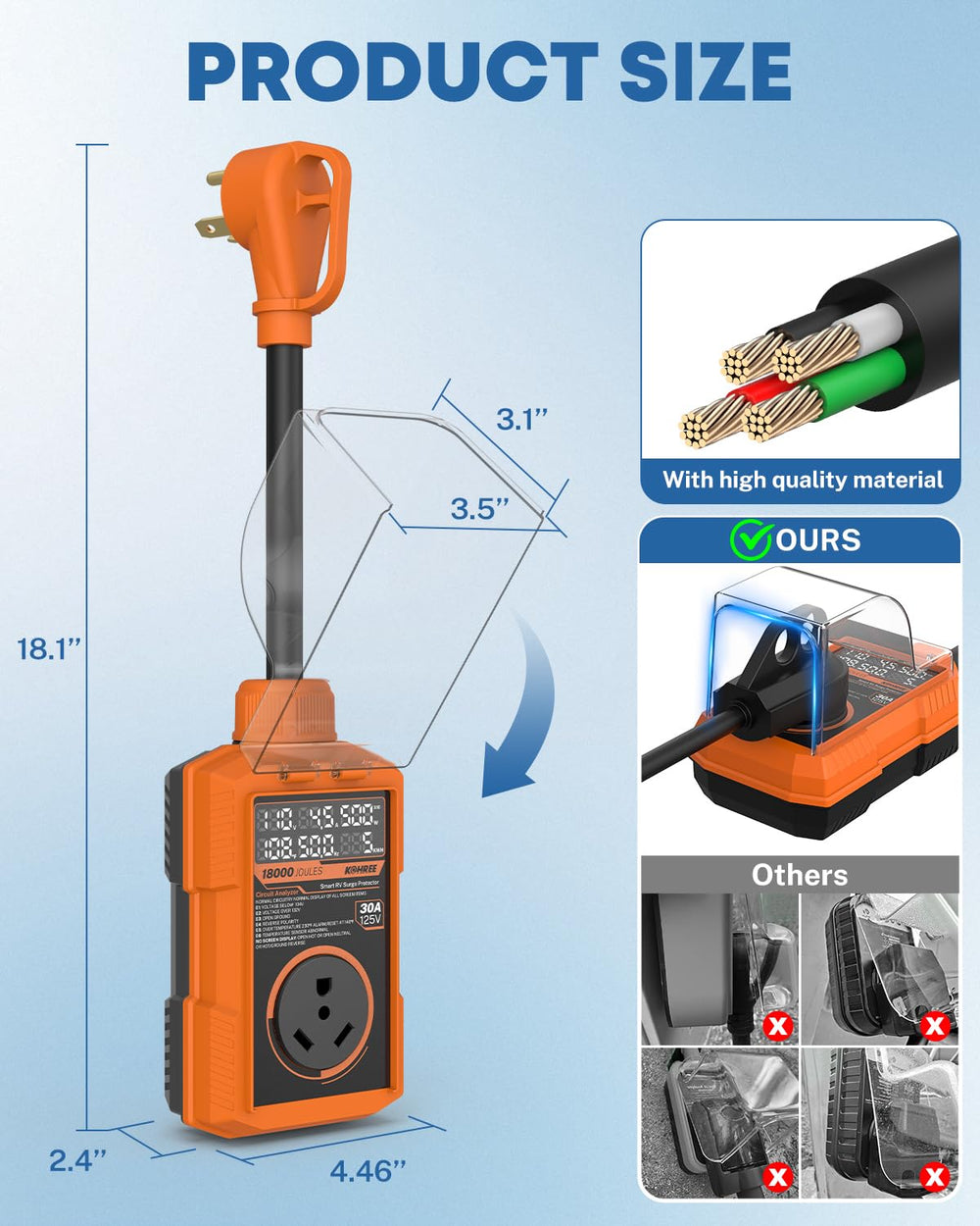 Kohree side profile with patent marking highlighting quality design and certified fit benefit