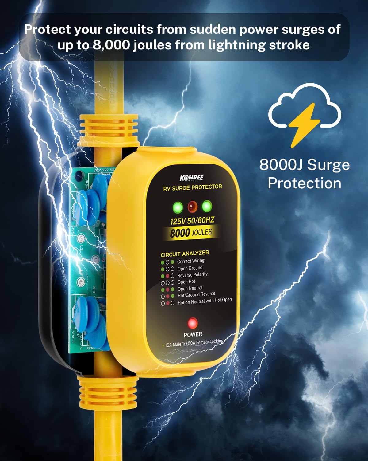 Kohree close-up surge module highlighting 8000 joules protection, prevents voltage spikes