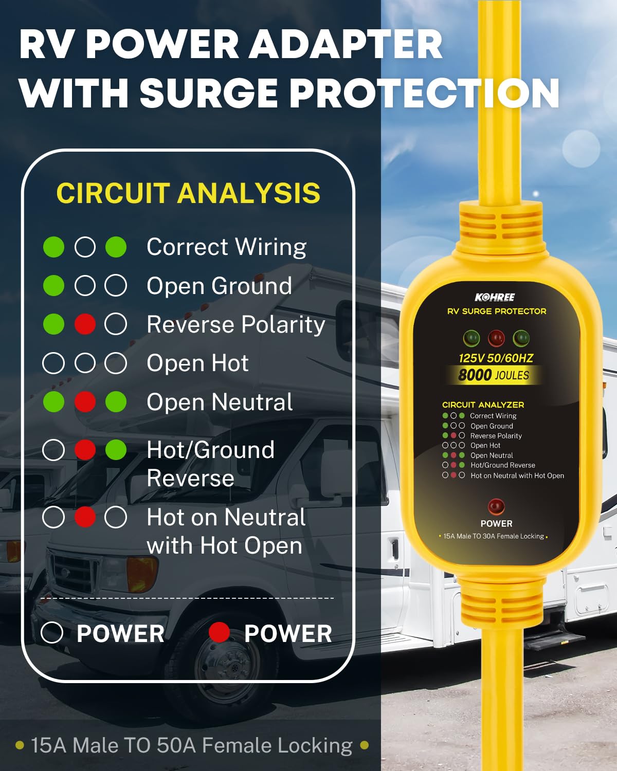 Kohree twist-lock weatherproof connector with threaded ring, secures outdoor connection