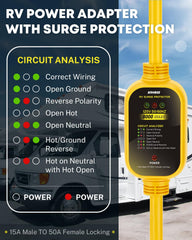 Kohree twist-lock weatherproof connector with threaded ring, secures outdoor connection