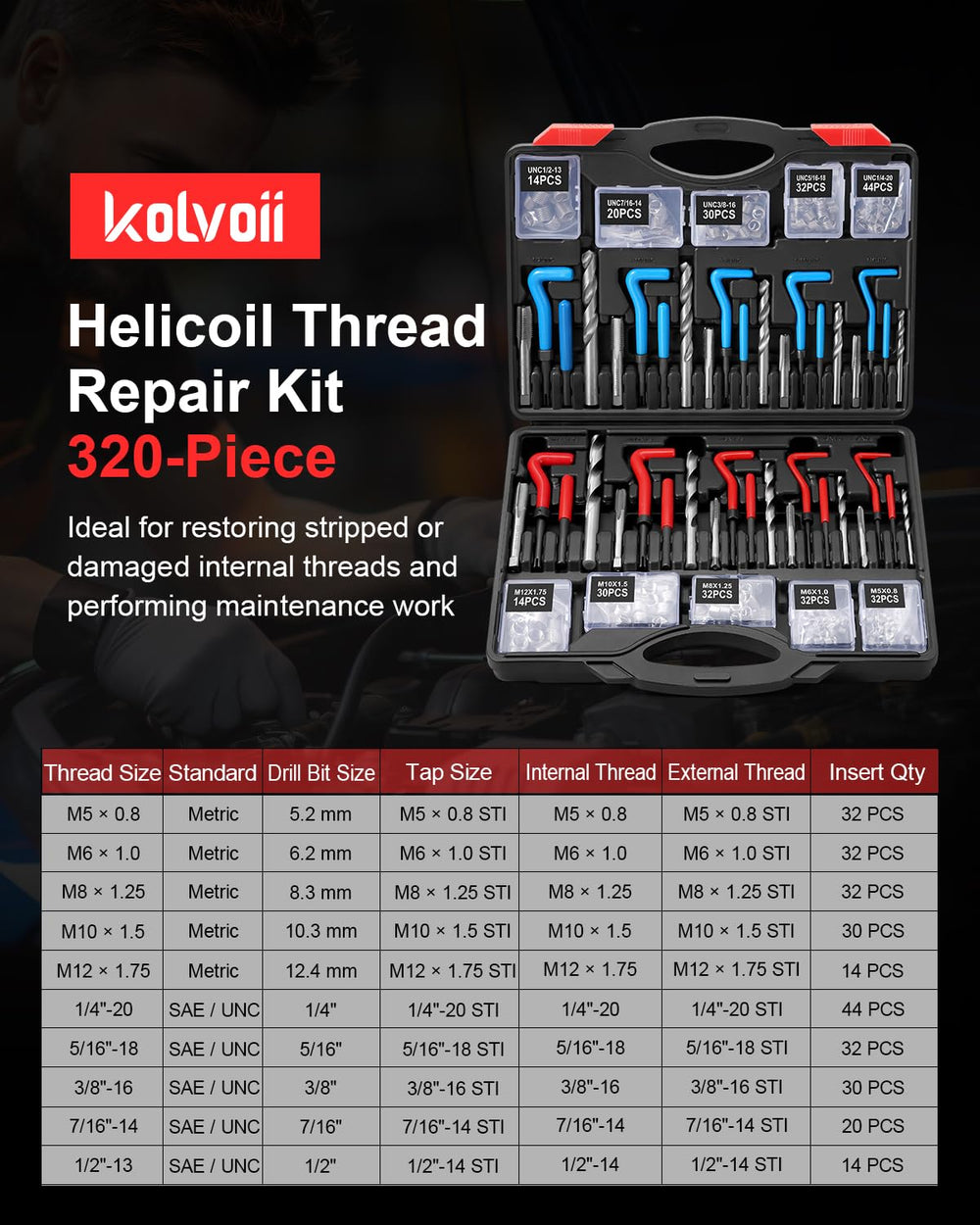 Kolvoii stainless steel insert close-up highlighting corrosion resistance benefit