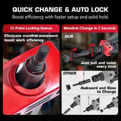KOOPOOL mandrels closeup displaying hardened Cr-V steel for durability