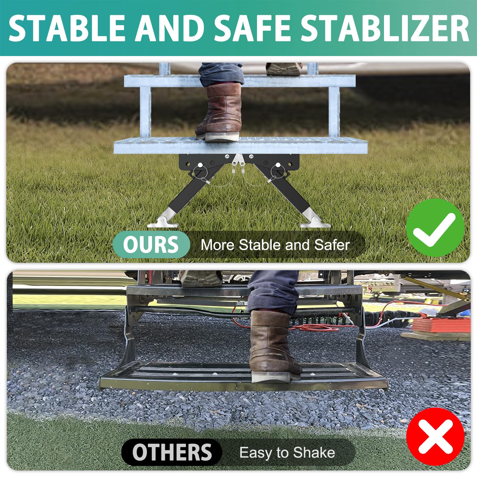 KOPKIO installed on camper steps improving stability during entry