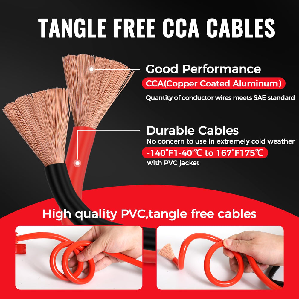 KOUPREY thick 6-gauge cable coil highlighting flexible CCA conductors for reliable transfer
