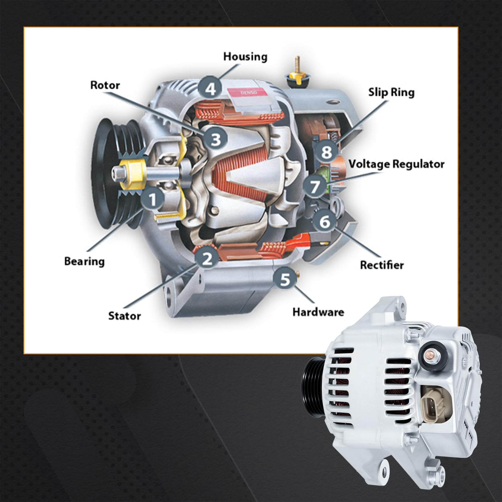 Kozlira alternator terminal and mounting detail ensuring correct electrical hookup
