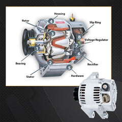Kozlira alternator terminal and mounting detail ensuring correct electrical hookup