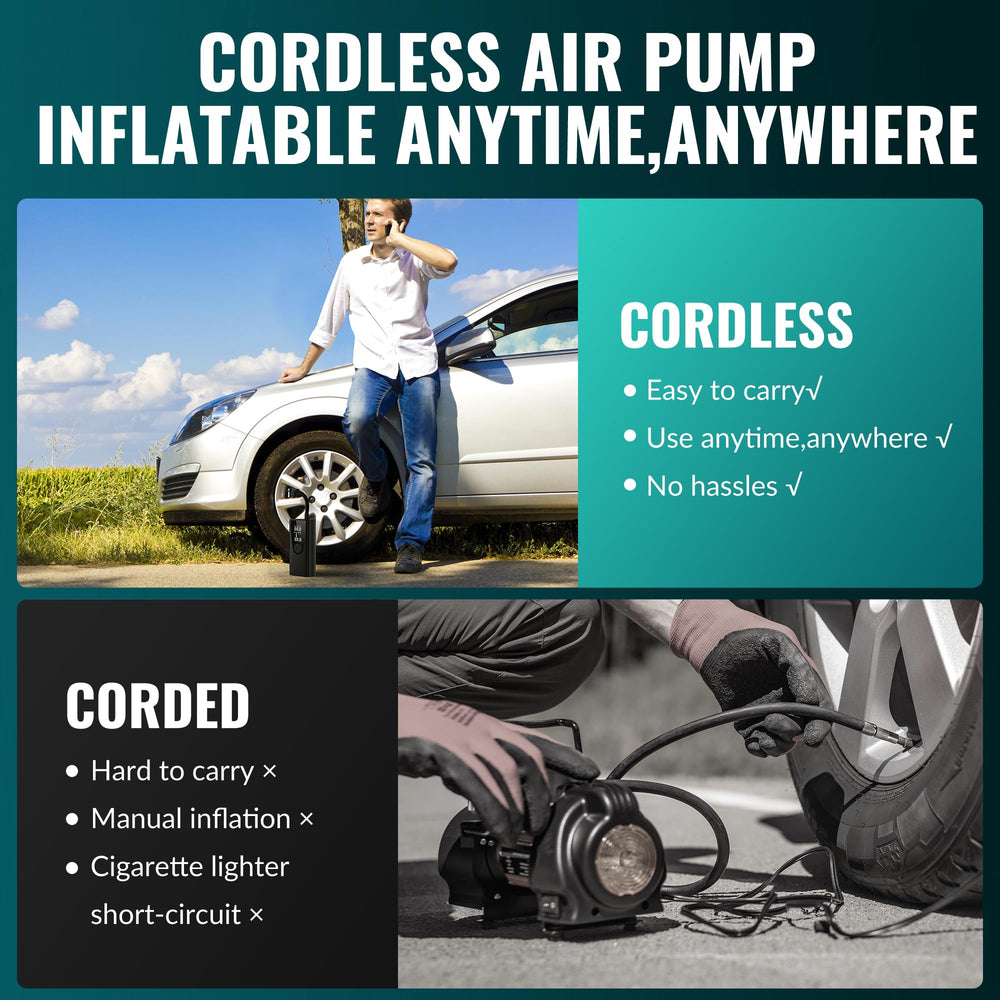 Krcqap inflator connected to a car tire demonstrating fast inflation benefit
