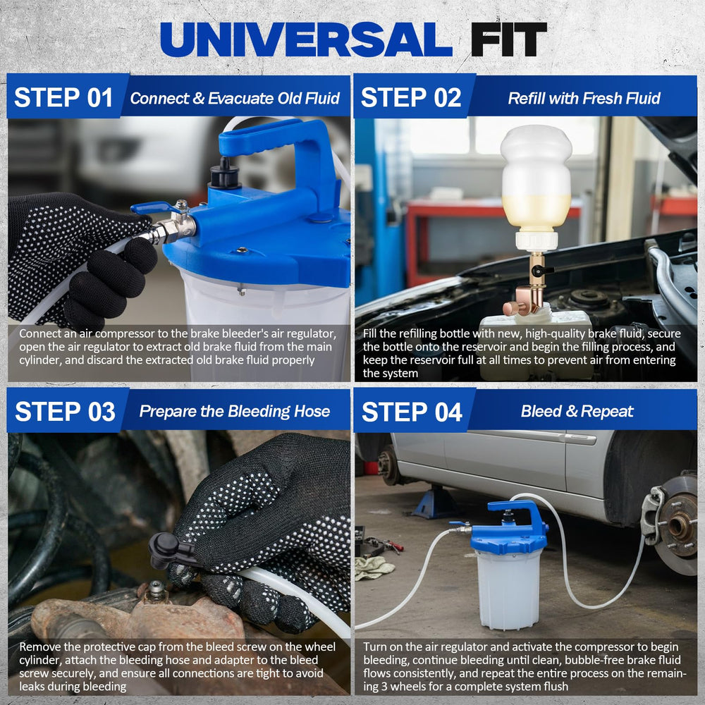 Krismose kit in use on a car brake caliper enabling one-person bleeding and fast fluid exchange