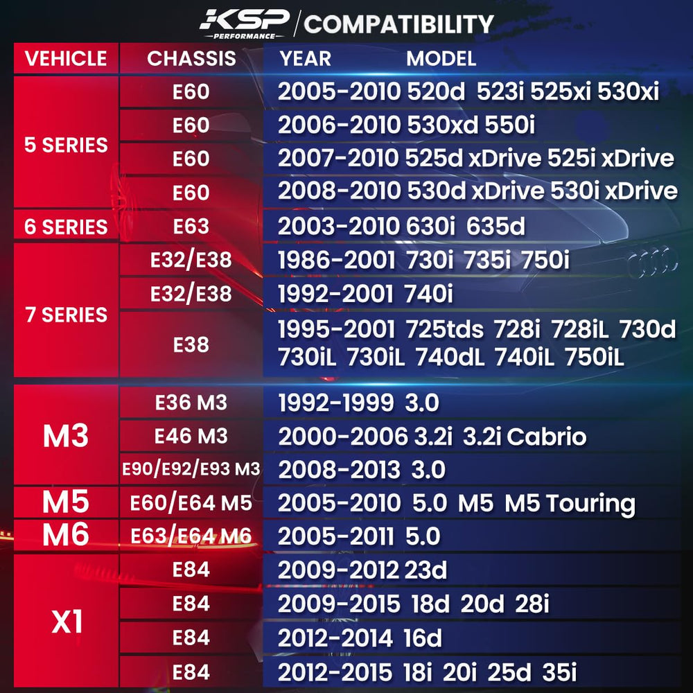 KSP PERFORMANCE close-up of CNC-machined pockets and edges, highlights manufacturing quality