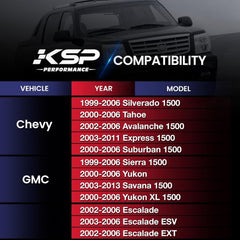 KSP PERFORMANCE close-up of ball joint and zerk fitting showing easy greasing for longevity