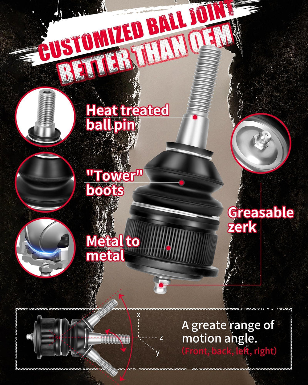 KSP protective cover and dust boot detail for debris protection