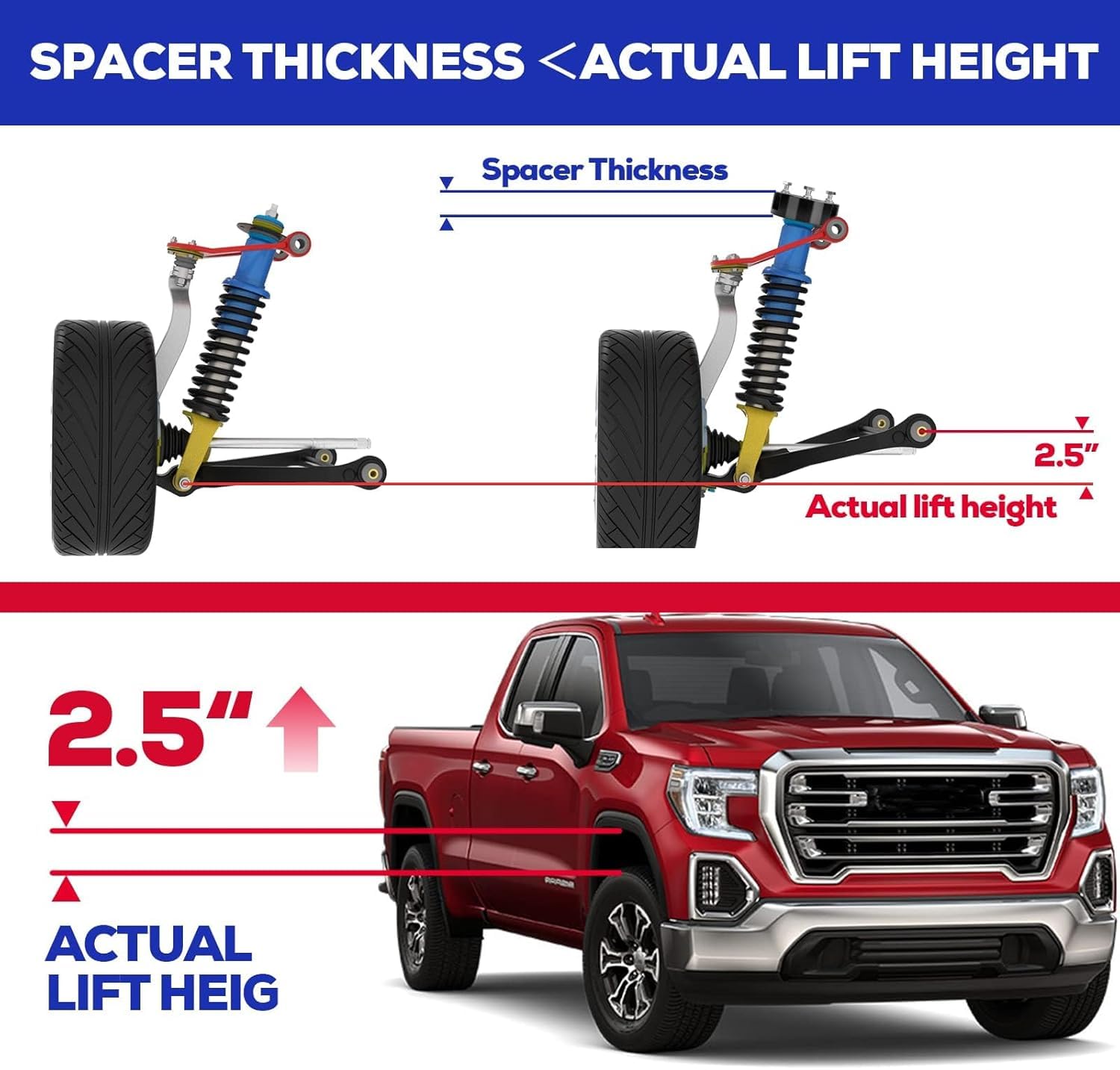 KSP PERFORMANCE before and after truck profile showing lifted front balance