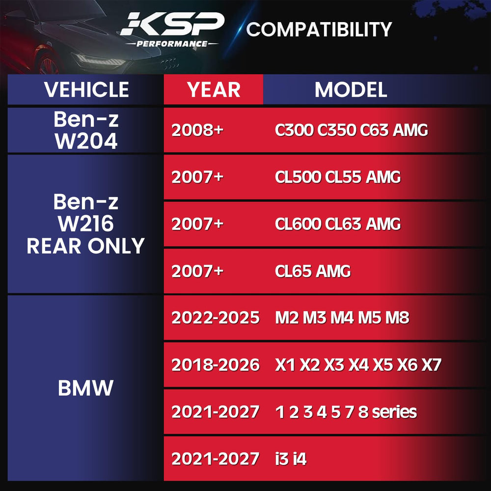 KSP PERFORMANCE center bore lip detail displaying 66.56mm hubcentric fit to reduce vibration