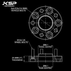 KSP PERFORMANCE close-up of machined lip highlighting precision fit and reduced vibration benefit