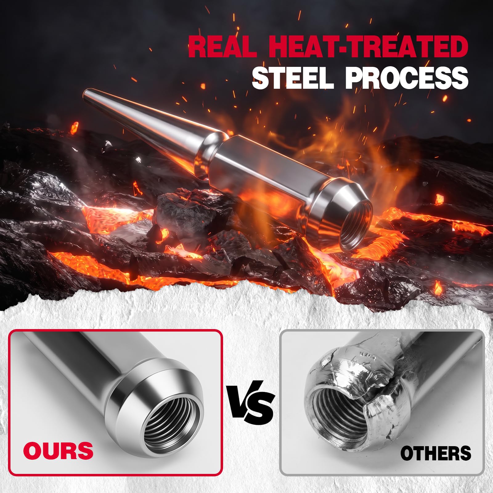 KSP PERFORMANCE closed-end lug nut showing thread protection and rust resistance