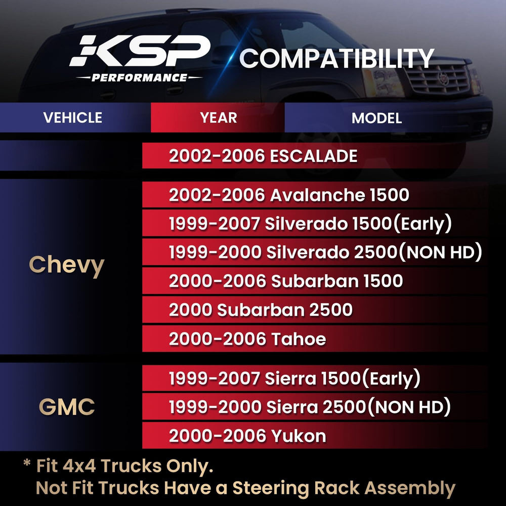 KSP PERFORMANCE close-up of ball joint zerk fitting for easy greasing benefit