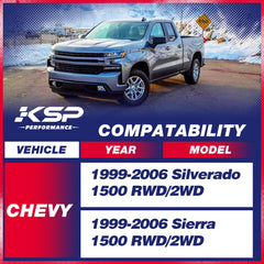 KSP PERFORMANCE close-up welds highlight quality finish and corrosion resistance benefit