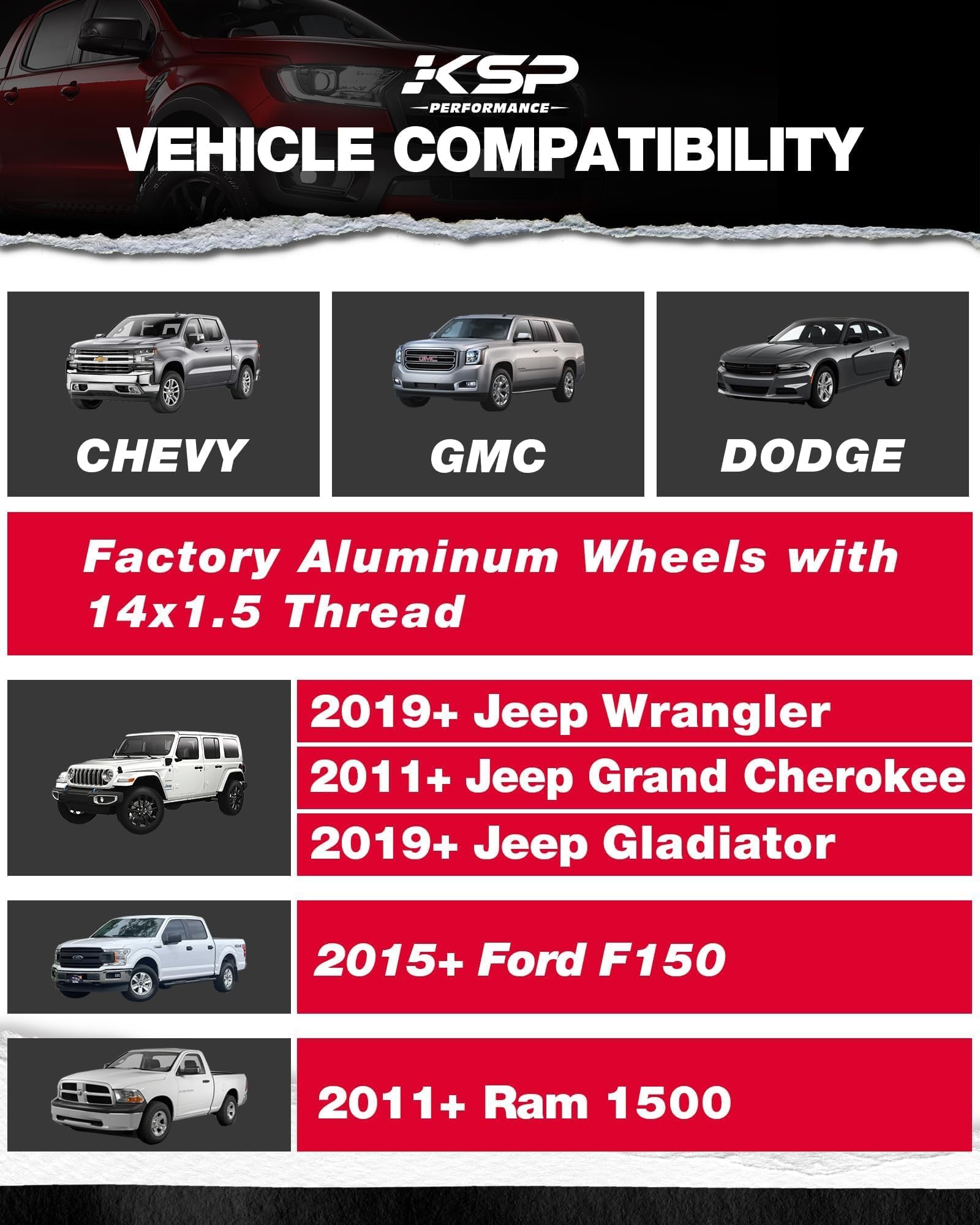 KSP PERFORMANCE lug nuts installed on a Silverado wheel showing improved appearance and protection
