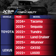 KSP PERFORMANCE side profile showing 1.25in thickness, confirms added offset