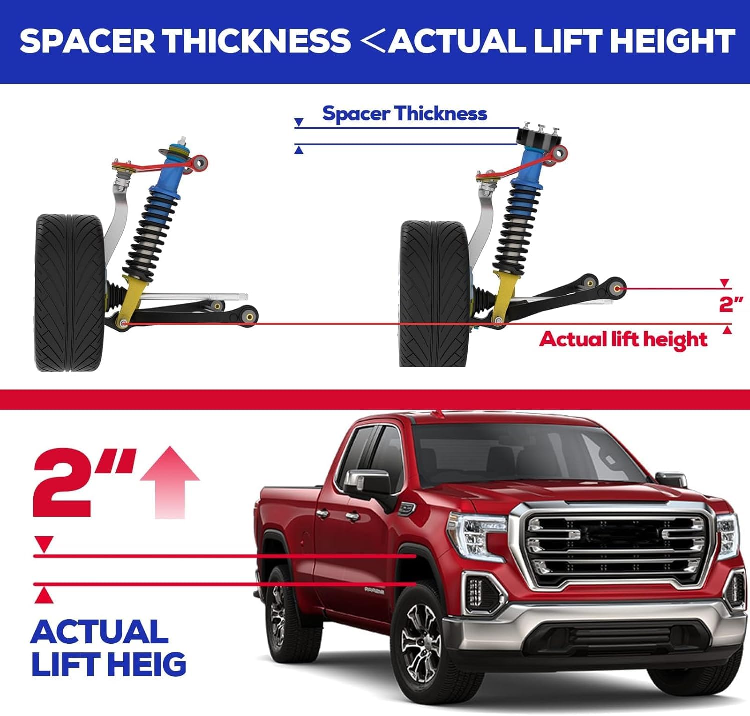 KSP PERFORMANCE side profile of truck with leveled stance, aggressive look