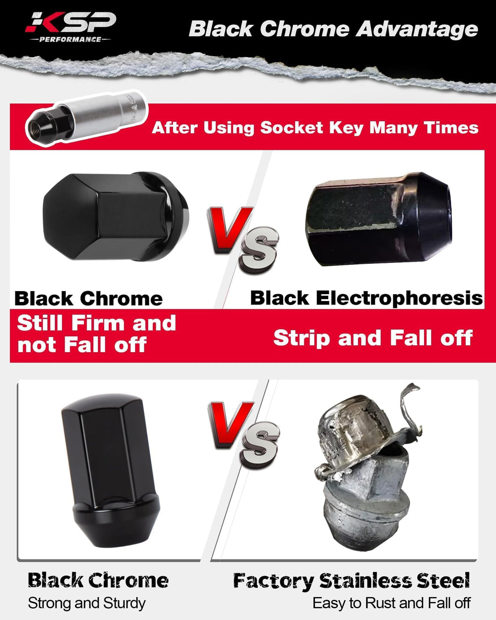 KSP PERFORMANCE lug nut beside a ruler showing 1.75 inch height for clear size verification