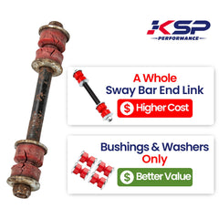 KSP PERFORMANCE enlarged washer detail demonstrating load distribution benefit